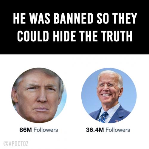 banned to hide truth