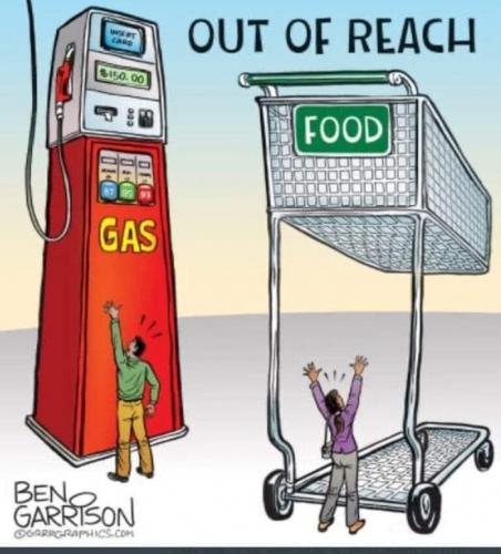 Justinflation 1 -food and energy