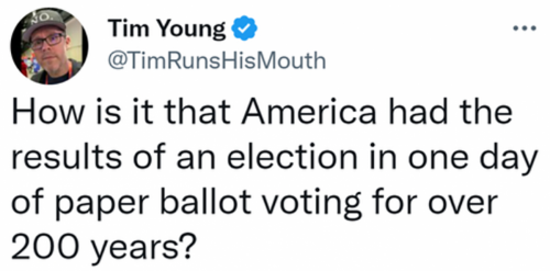 RO Voting