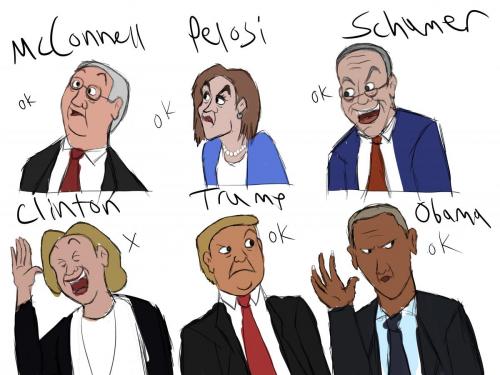 PoliticiansModel