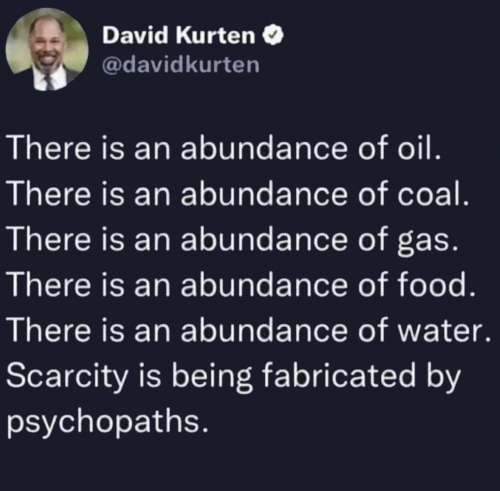 RO abundance