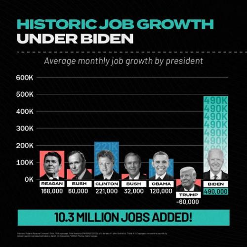 HILLARY BS