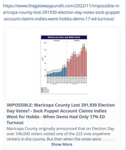AZ 2022 lost over half votes