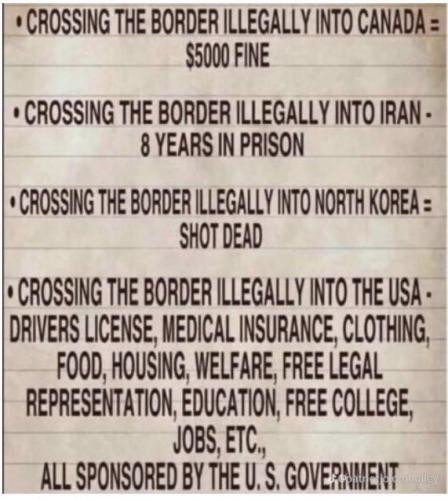M crossing border