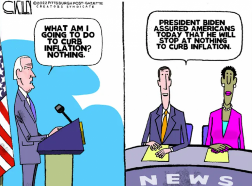 curb inflation