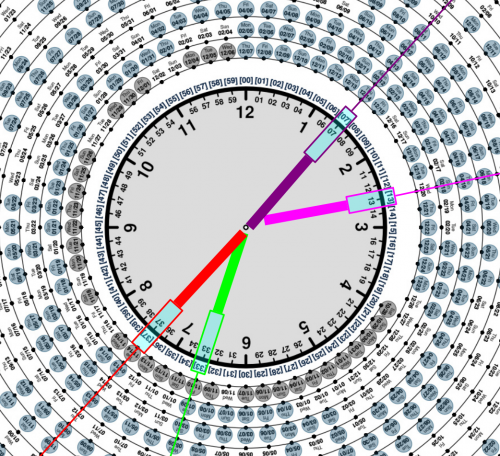 3117d1ac5aa71158b5921b761d6ffe9a2d69bf164773d72ad6c626bfdafc0692