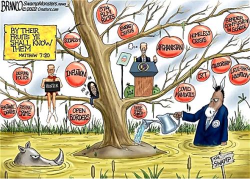 Know Dem-Marxist & RINOs by Fruit toon (Branco)