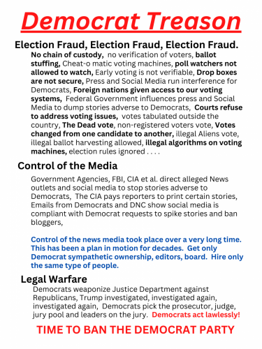 Ban Democrat Party