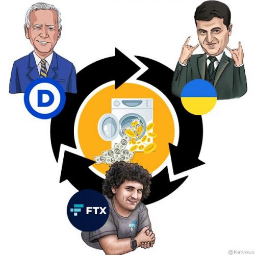 FTXUkraineLaundering