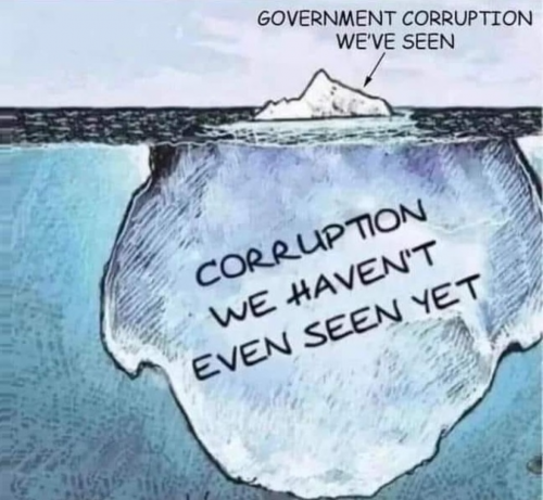 M corruption