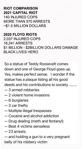 RO floyd