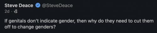 genitals indicate