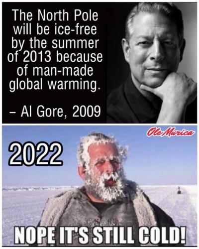 What Global Warming
