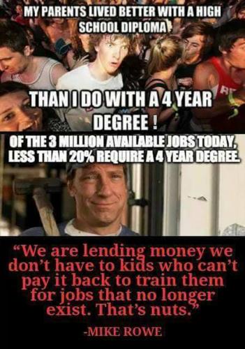 M education
