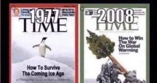time