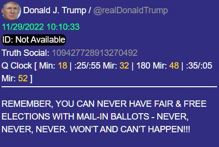 NeverFairFreeElectionsWithMailInBallotsNever
