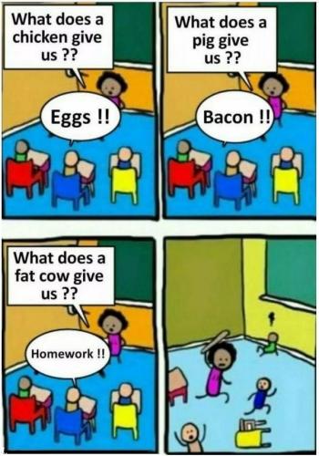 RO What does