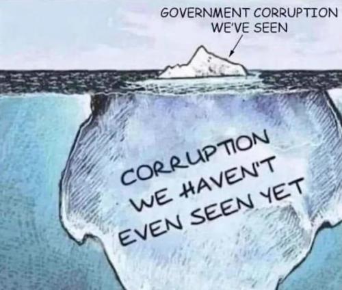 deep-state-corruption