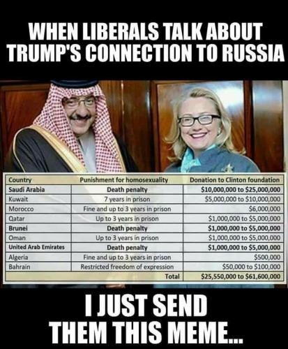 RussianCollusionLiberals