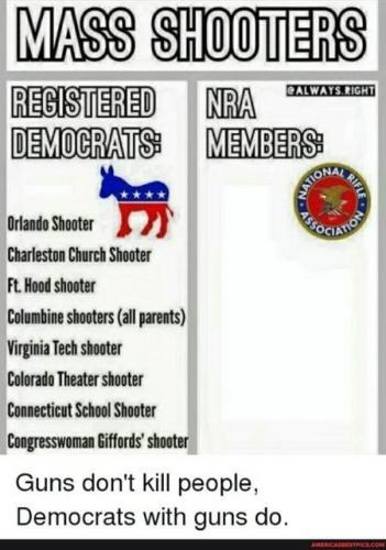 Dems with guns