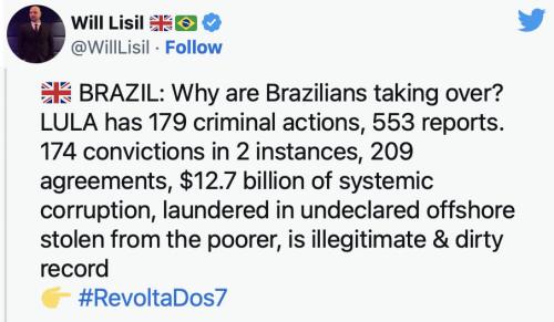 Brazil Lulu