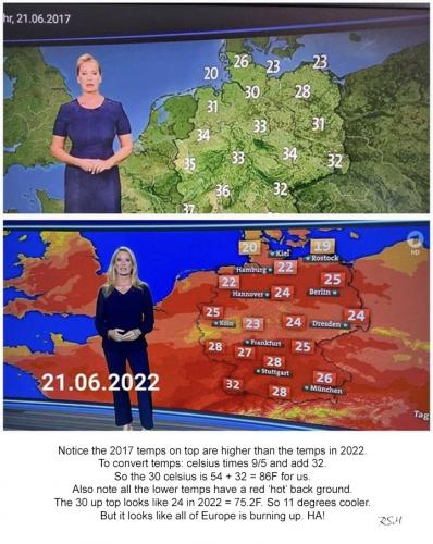 climate lies