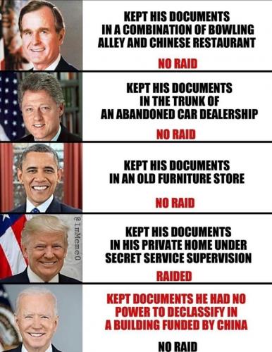 RO documents