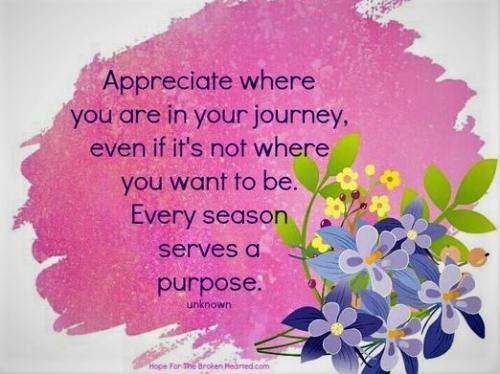 012223 - Appreciate where you are