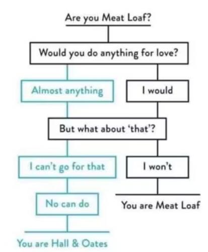 meatloaf1