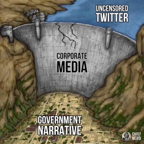 media