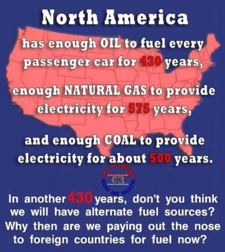 USA North America
