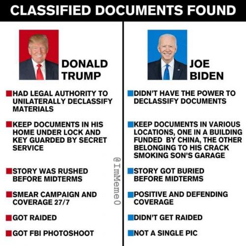 USA classified docs