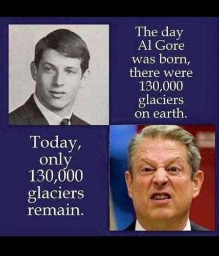 gore galaciers