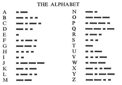Morse Code