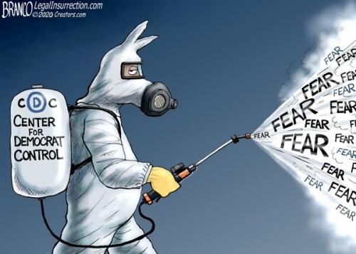 CDC