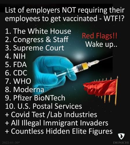 LIST  TW
