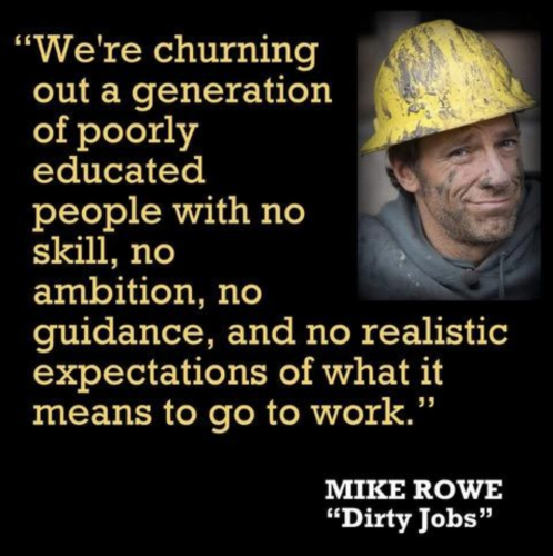 RO generation