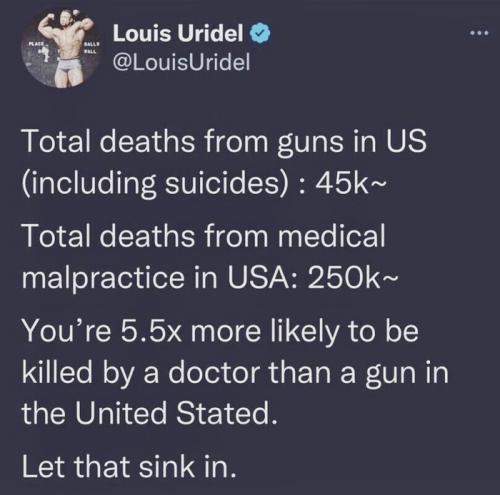 Gun, Health -- Deaths vs Suicide vs Medical Malpractice