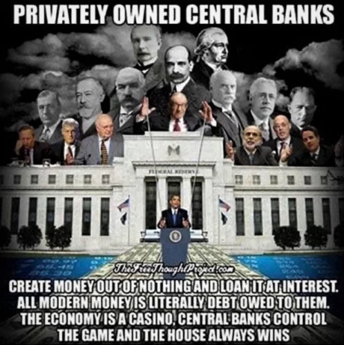 011623 - Privately owned Central Banks