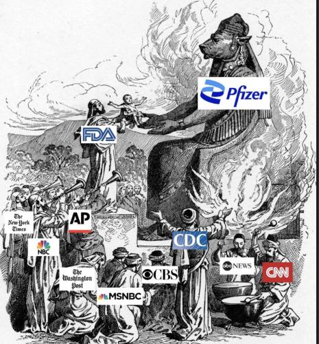 COVID, Pfizer, Mainstream Media, FDA -- Baal Worship