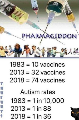 USA Pharmageddon