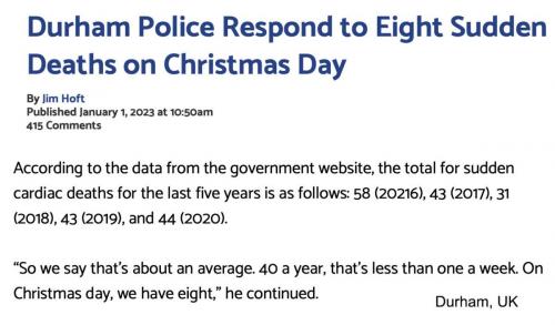 8 SAD on Xmas