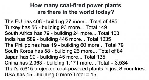 coal power plants