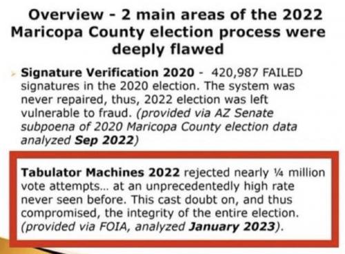AZ 2022 03