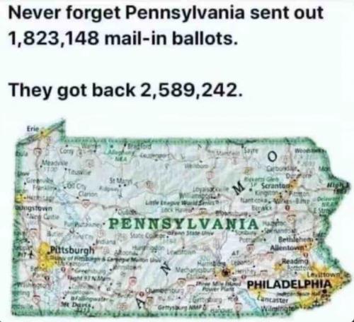 penn cheat