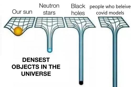 Densest-Objects