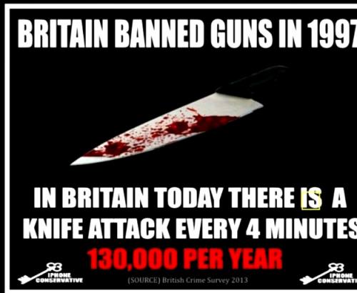 Britain's Gun Ban