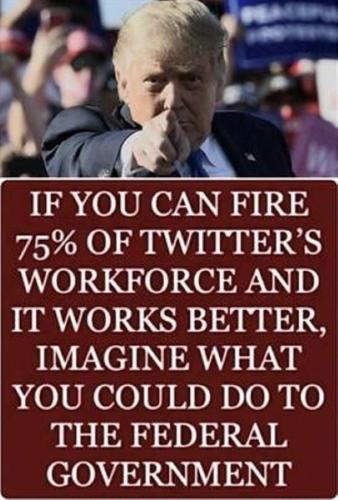 RO fire workforce