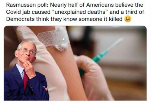 RO poll