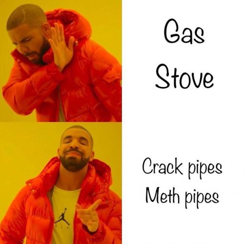 RO gas stoves